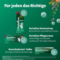 Fortolino Haut- & Haarpflege-Creme, 60 g