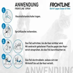 Frontline ® SPRAY, 250 ml- Flöhe, Zecken & Co.|Flöhe, Zecken & Co.