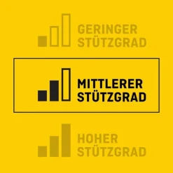 Futuro Handgelenkbandagen-Handgelenk-Schiene, 1 St