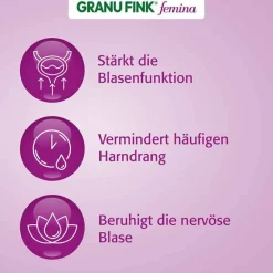 Granu Fink Reizblase Medikamente-® femina Kapseln, 30 St
