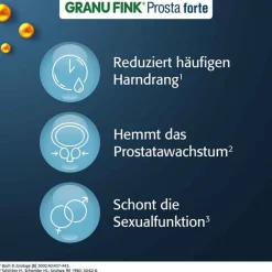 Granu Fink Prostata Medikamente-Prosta forte 500 mg Hartkapseln, 40 St