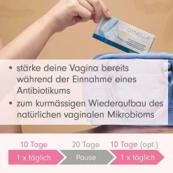 Gynella Flora Vaginalsuppositorien, 10 St- Intimpflege