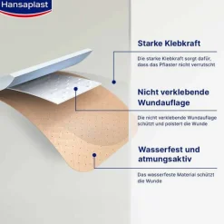 Hansaplast Fingerpflaster-Universal Pflaster wasserfest 6 cmx1 m, 1 St