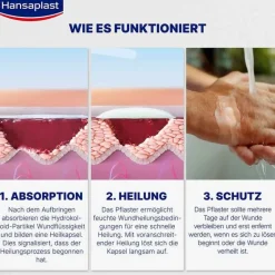 Zweite Haut Schutz Pflaster, 6 St^Hansaplast Clearance
