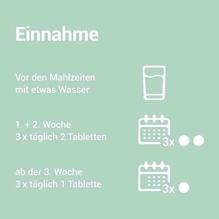 Ichthraletten® 200 mg Tabletten bei Rosazea, 84 St^Ichtraletten Online