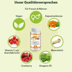 Dr. Jacobs Imurol Dr. Jacob`s Kapseln, 90 St- Immunsystem