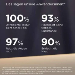 Isdin Nachtpflege-Eryfotona Night Ultra Fluid, 50 ml