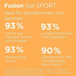 ISDIN Lsf 50+-Fotoprotector Fusion Gel Sport SPF 50, 100 ml