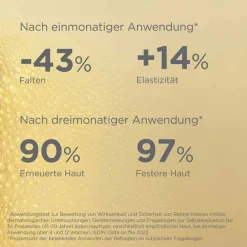 Isdin Serum & Kur|Nachtpflege-ceutics Retinal Intense Gel, 50 ml