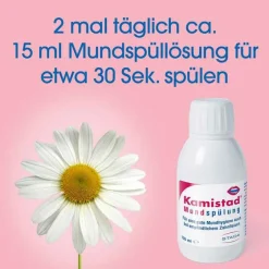 Kamistad Mundspülung-® Mundspülung bei Zahnfleischentzündungen und Aphten, 150 ml