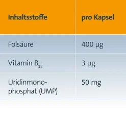 , 80 St^Keltican forte Clearance