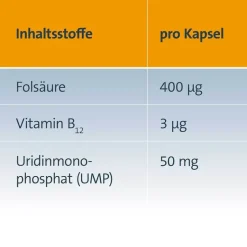 Keltican forte , 2X80 St- Hirnleistung & Nerven