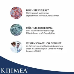 Hypo Kapseln, 18 St^Kijimea New