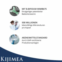 Kapseln, 14 St^Kijimea Sale