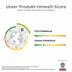 Hydraphase HA UV Creme leicht LSF 25, 40 ml^La Roche Posay Hot