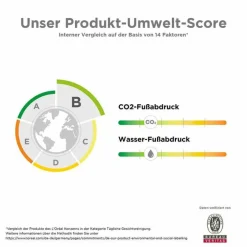 La Roche Posay Reinigung|Hauttypen-Toleriane Gel-zu-Schaum Cleanser, 400 ml