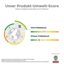 La Roche Posay La Roche-Posay Nutritic Intense reichhaltige Creme, 50 ml- Trockene Haut|Tagespflege