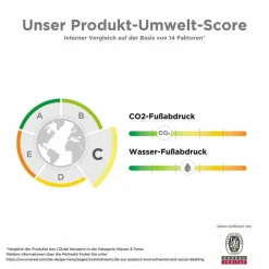 La Roche Posay Gesichtswasser & Tonika|Empfindliche Haut-La Roche-Posay Thermalwasser Spray, 300 ml