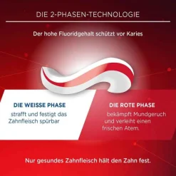 aktiv Plus Zahncreme, 75 ml^Lacalut