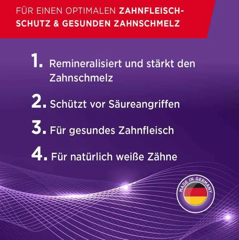 aktiv Zahnfleischschutz & ges.Zahnschmelz, 75 ml^Lacalut Online