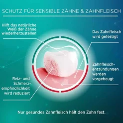 Lacalut sensitiv Remineralisierung & sanftes Weiß, 75 ml- Zahnpasta & Zahncreme