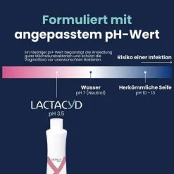 Lactacyd plus sensitiv Intimwaschlotion, 250 ml- Intimpflege