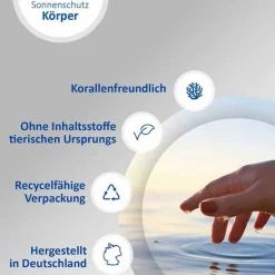 Aktiv Sonnenschutz-Spray LSF 50 + , 150 ml^Ladival Online