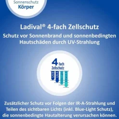 Ladival allergische Haut Sonnenschutz-Spray LSF50 + , 150 ml- Lsf 50+