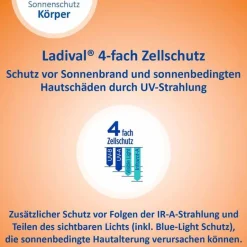 Ladival Lsf 50+-empfindliche & normale Haut Lotion LSF 50 + , 200 ml
