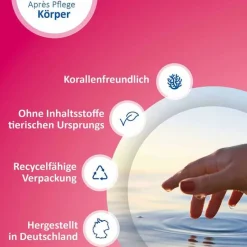 sonnengestresste Haut Akut Spray LSF 50 + , 150 ml^Ladival Best