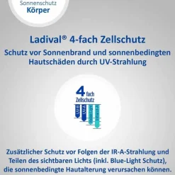 Ladival Lsf 30-trockene Haut Sonnenschutz-Spray LSF 30, 150 ml