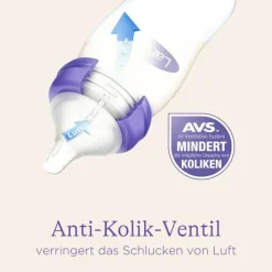 Glas Weithalsflasche 160 ml mit Sauger S, 1 St^Lansinoh Sale