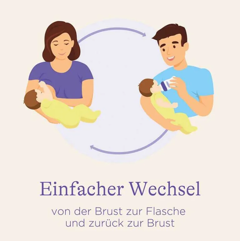 Lansinoh Naturalwave Sauger M, 2 St- Sauger