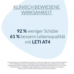 AT4 Dusch- und Badegel, 250 ml^Leti Discount
