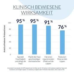 Leti balm Nase und Lippen, 10 ml- Lippenpflege