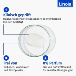 Linola Haut- & Haarpflege|Cremes & Balsame-Schutz-Balsam, 100 ml