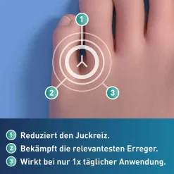 Loceryl Fußpilz Creme-® Creme gegen Fußpilz, 20 g