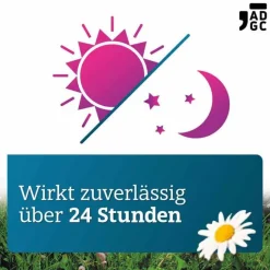 ADGC LORA- Tabletten, 100 St- Allergie Medikamente|Allergie Tabletten