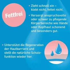 Loyon Care Fluid, 60 ml- Psoriasis Pflegemittel|Neurodermitis Basispflege