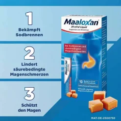 Maaloxan Sodbrennen Medikamente-25 mVal Liquid, 20X10 ml