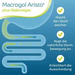 Aristo Abführmittel-Macrogol plus Elektrolyte 13,72 g Ple, 100 St