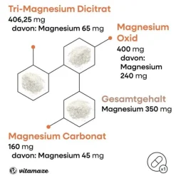 Magnesium 350 mg Komplex Citrat / Oxid / Carbonat vegan Tabletten , 180 St^Vitamaze Clearance