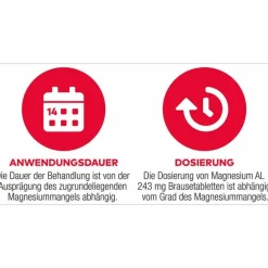 Aliud Pharma Magnesium-MAGNESIUM AL 243 mg Brausetabletten, 40 St