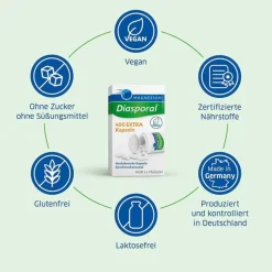 400 Extra Kapseln, 20 St^Magnesium Diasporal New