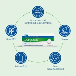 Magnesium Diasporal 100 Lutschtabletten, 50 St- Magnesium
