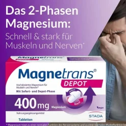 Magnetrans Depot 400 mg Tabletten, 20 St- Magnesium