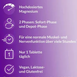 Magnetrans Depot 400 mg Tabletten, 20 St- Magnesium