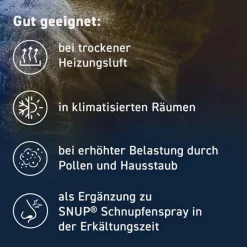 Mar Meerwasser Nasenspray|Schnupfen & Nasennebenhöhlen-Nasenspray Plus Pflege, 20 ml