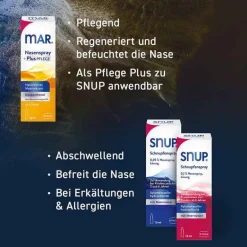 Mar Meerwasser Nasenspray|Schnupfen & Nasennebenhöhlen-Nasenspray Plus Pflege, 20 ml