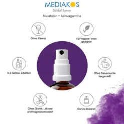 Melatonin Ashwagandha Schlaf Spray vegan, 50 ml^Mediakos Sale